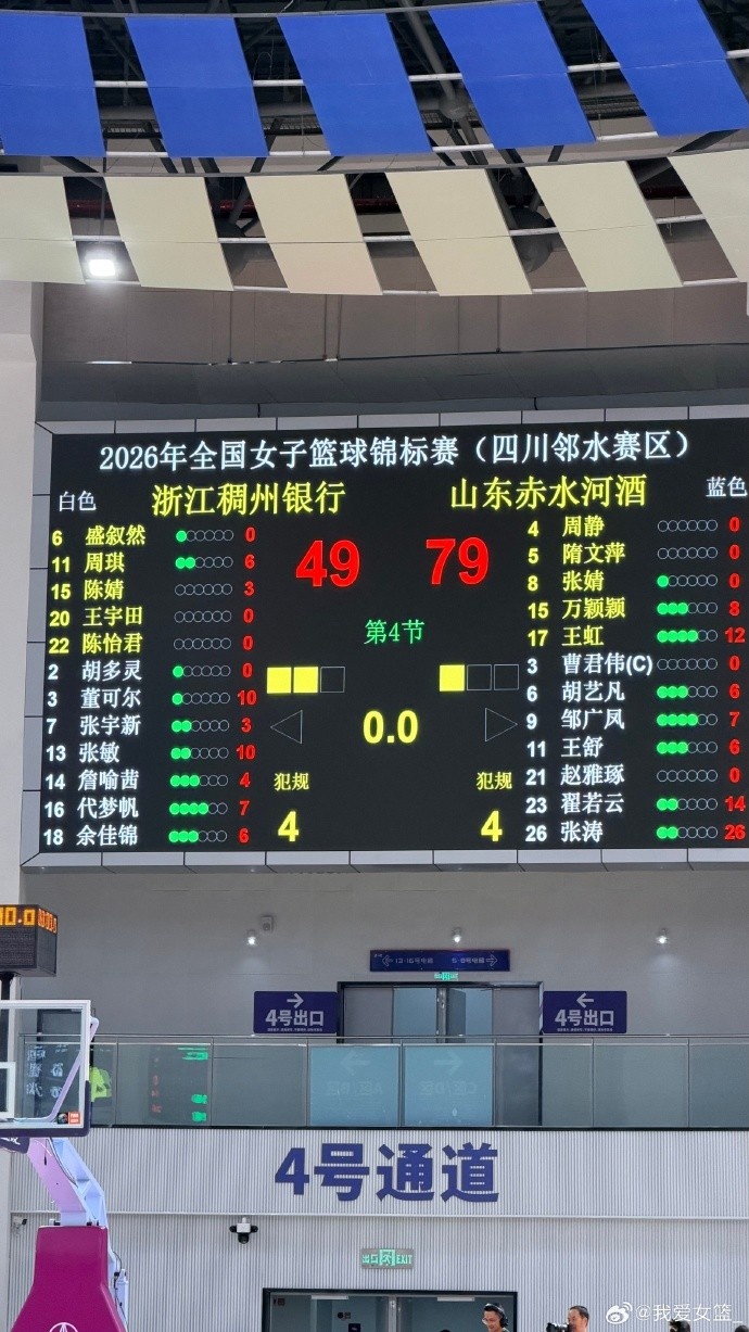全国女篮锦标赛第六日综述:北师大李星诺单场40分创本届赛事纪录 全国女篮锦标赛第六日综述:北师大李星诺单场40分创本届赛事纪录